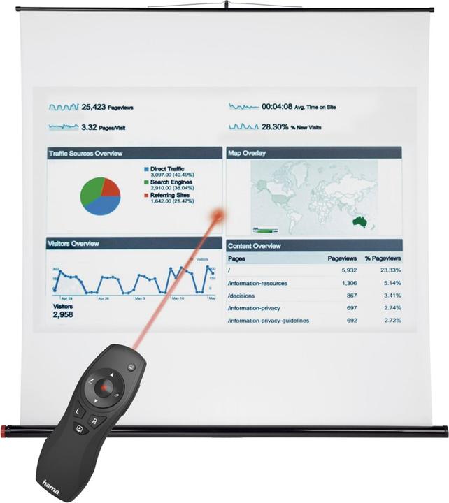Produktbild Hama X-Pointer 6in1