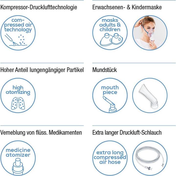 Actual product image Beurer Ih 18