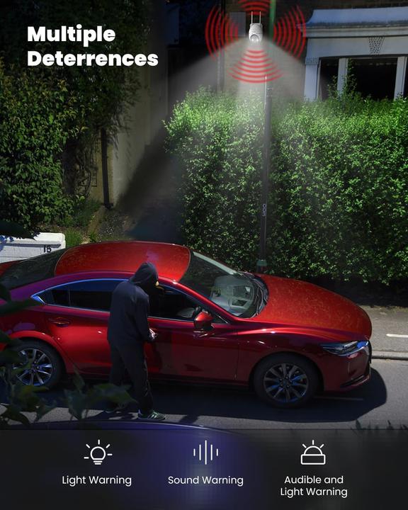 Actual product image IeGeek 2K Solar-Überwachungskamera mit Pan-Tilt (2560 x 1440 Pixels)