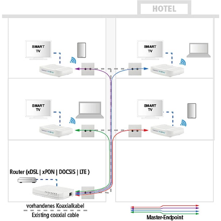Actual product image Axing EOC 30-21 (Power supply)