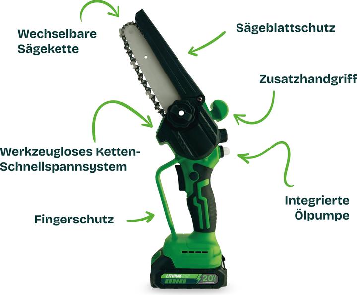 Actual product image Hammersmith PocketSaw Pro (Battery chain saw)