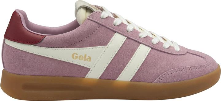 Candy, Deep red, Gum, Off White