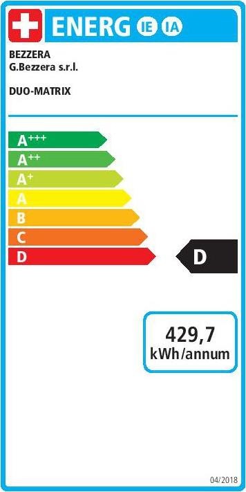 Energy Label Bezzera DUO Top DE