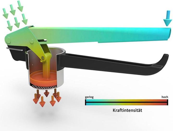 Produktbild GEFU Force One