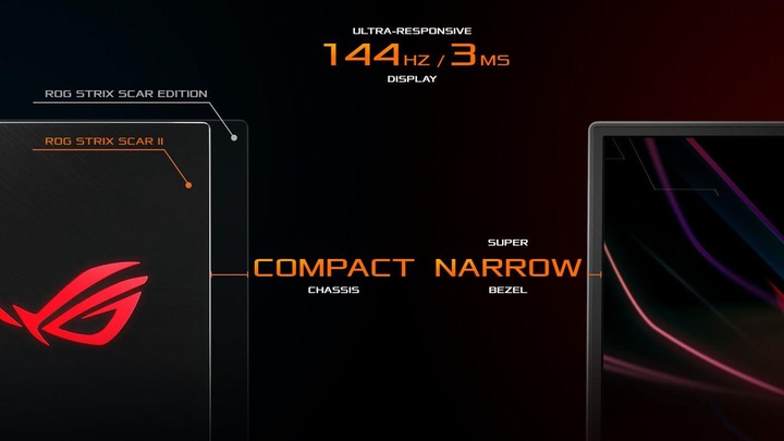 Image du produit ASUS ROG Strix SCAR II GL704GW-EV001T (17.30", Intel Core i7 8750H, 16 Go, 256 Go, CH)