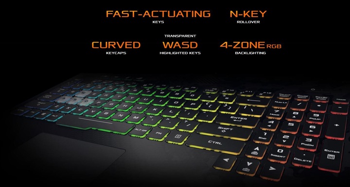 Image du produit ASUS ROG Strix SCAR II GL704GW-EV001T (17.30", Intel Core i7 8750H, 16 Go, 256 Go, CH)