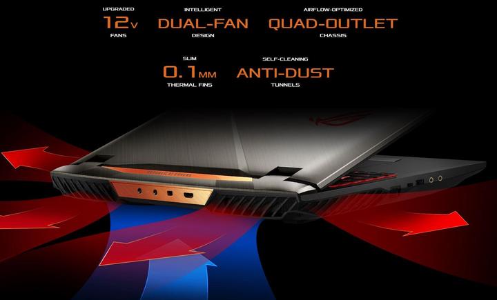 Produktbild ASUS ROG G703GXR-EV019T (17.30", 512 GB, 32 GB, CH, Intel Core i9-9980HK)