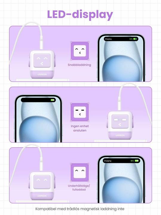 Actual product image Ugreen Nexode RG (65 W, 3 ports)