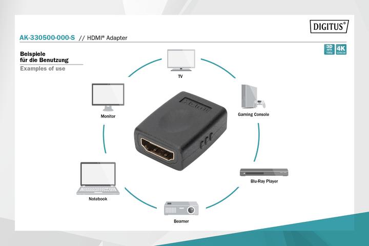 Actual product image Digitus ASSMANN HDMI adapter type A Bu/Bu Ultra HD 60p sw (HDMI, 8.50 cm)