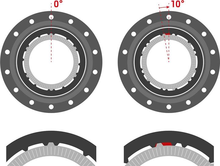 Actual product image DT Swiss Upgrade Kit Ratchet anti-pedal kickback DEG 60Z Hybrid