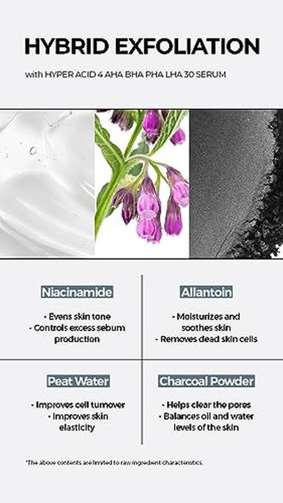 Actual product image Isntree Hyper Acid4 (20 ml)