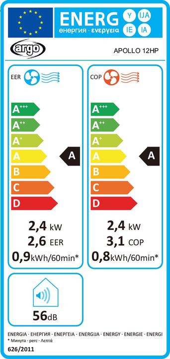 Label énergétique Argo Apollo 12 HP (30 m², 8200 BTU/h)