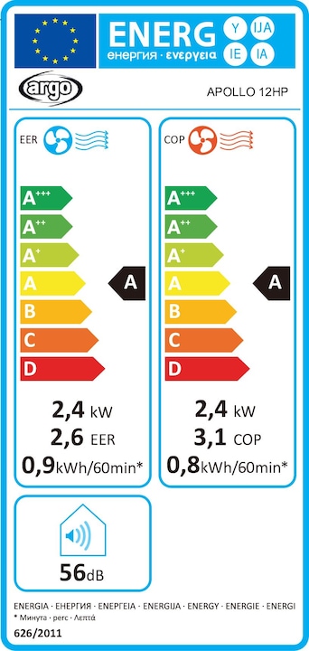 Energie-Label Argo Apollo 12 HP (30 m², 8200 BTU/h)