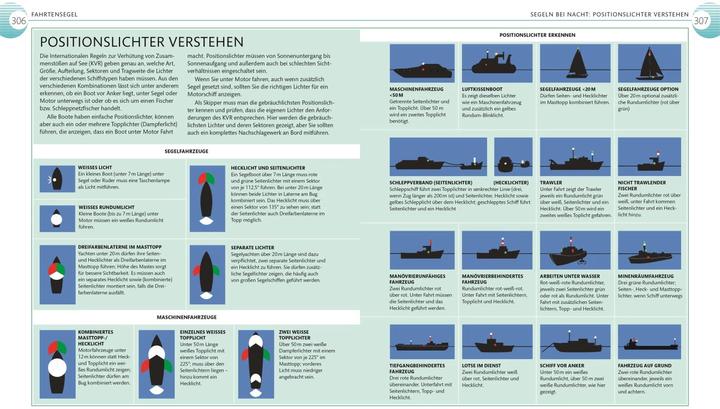 Actual product image Segeln (German, Steve Sleight, 2022)