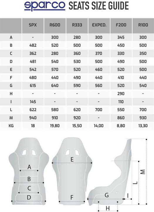 Produktbild Sparco R100 MY2022