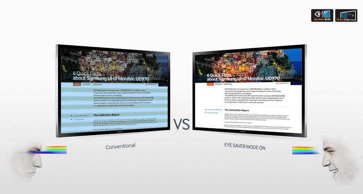Productafbeelding Samsung Ls22e45kmwv/Nl (1680 x 1050 pixels, 22")