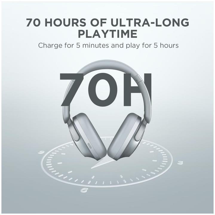 Actual product image 1More SonoFlow (ANC, 50 h, Cable, Wireless)