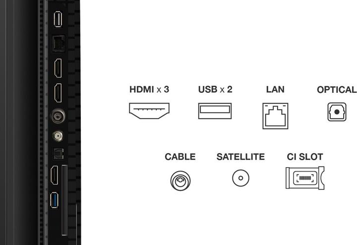 Immagine prodotto TCL P79K 65P79K Fernseher 165 1 cm (65 ) 4K Ultra HD Smart-TV WLAN Metallisch 430 cd/m2 (65", QLED, 4K)