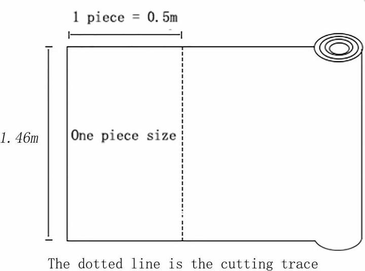 Image du produit Xiaomi Redmi 15C (128 Go, Midnight Black, 6.90", Double SIM, 5G)
