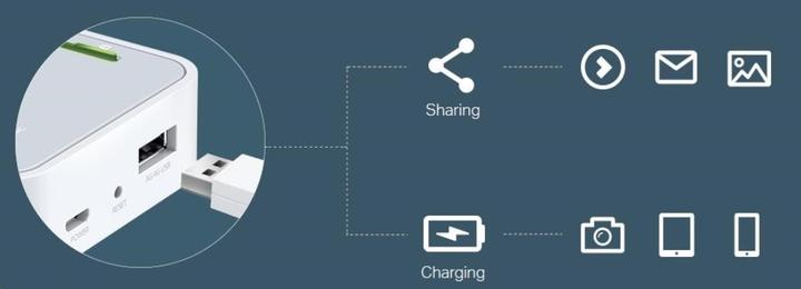 Actual product image TP-Link Tl-Wr902ac