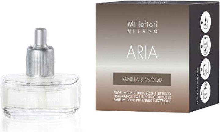 Actual product image Millefiori Aria (20 ml)