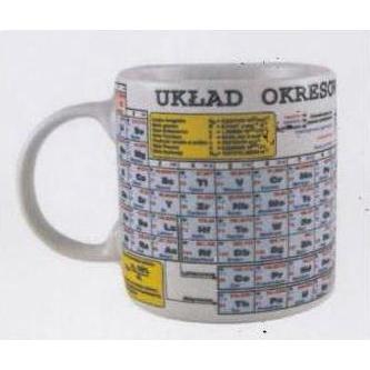 Soliton, Tasse, Tasse Periodensystem der Elemente (1 x)