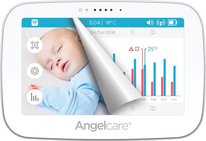 Produktbild Angelcare Ac510-D (Babyphone mit Kamera, 250 m)