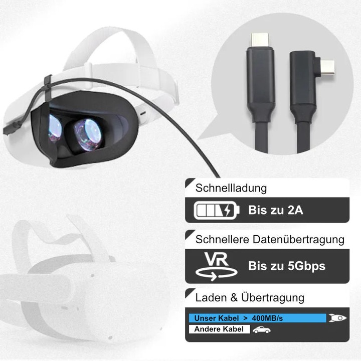 Immagine prodotto Hermex Oculus Quest 2 3m cavo per occhiali VR cavo dati USB-C cavo di ricarica