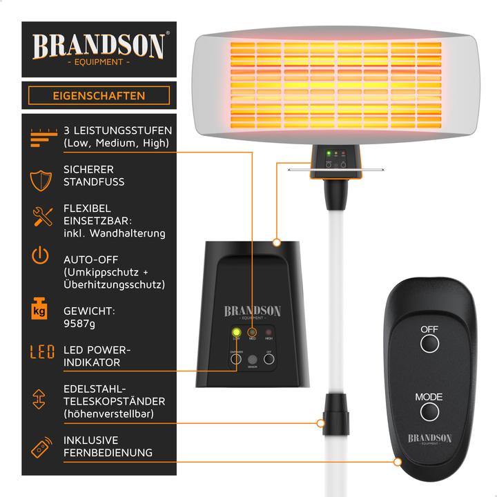 Immagine prodotto Brandson Heizstrahler, Fernbedienung & Wandhalterung, 1800 W, für Wickeltisch, Sicherheitsgitter, 25° neigbar