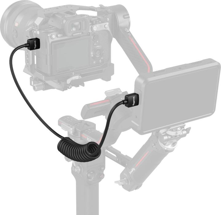 Produktbild SmallRig HDMI (Typ A) — HDMI (Typ A) (1.20 m)