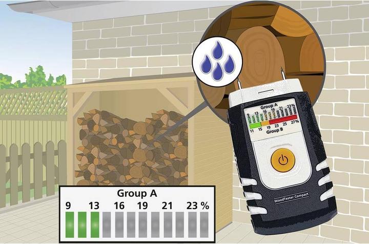 Immagine prodotto Laserliner Analizzatore di umidità del legno compatto: utilizzo di materiale riciclato per la sostenibilità