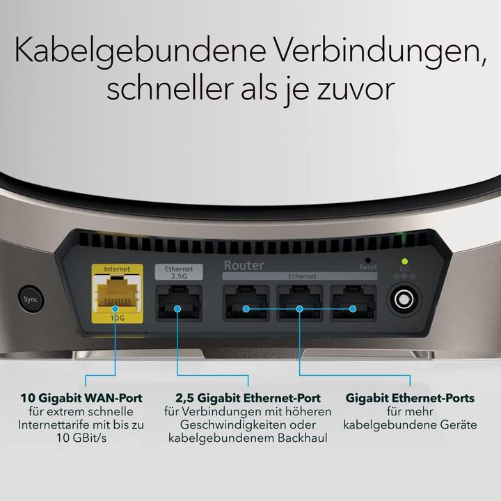 Actual product image Netgear Orbi 960