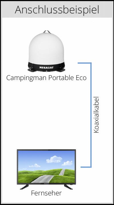 Immagine prodotto Megasat Campingman portatile ECO (Antenna, 31 dB)