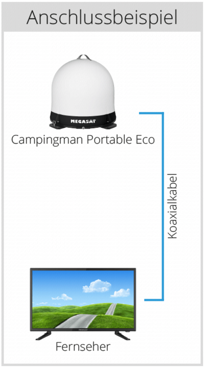 Actual product image Megasat Campingman Portable ECO (Parabolic antenna)