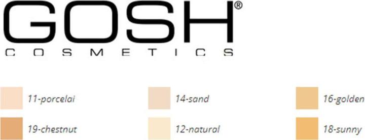 Produktbild Gosh X-Ceptional Wear