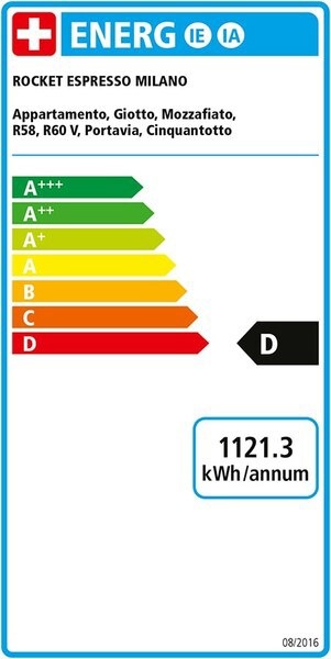 Energy Label Rocket Appartamento Compact