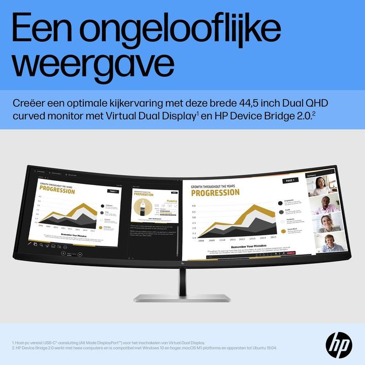 Produktbild HP E45c G5 (5120 x 1440 Pixel, 44.50")