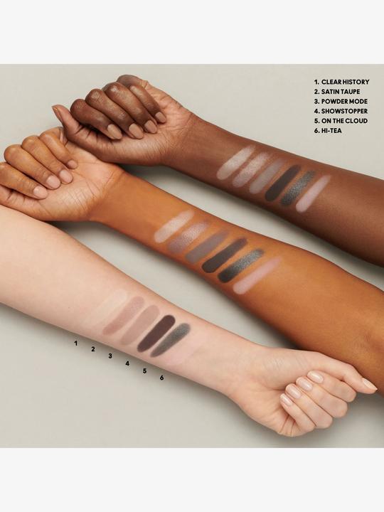 Actual product image MAC Cosmetics Connect in Colour Palette Eyes X6 Encrypted Kryptonite (Encrypted Kryptonite)