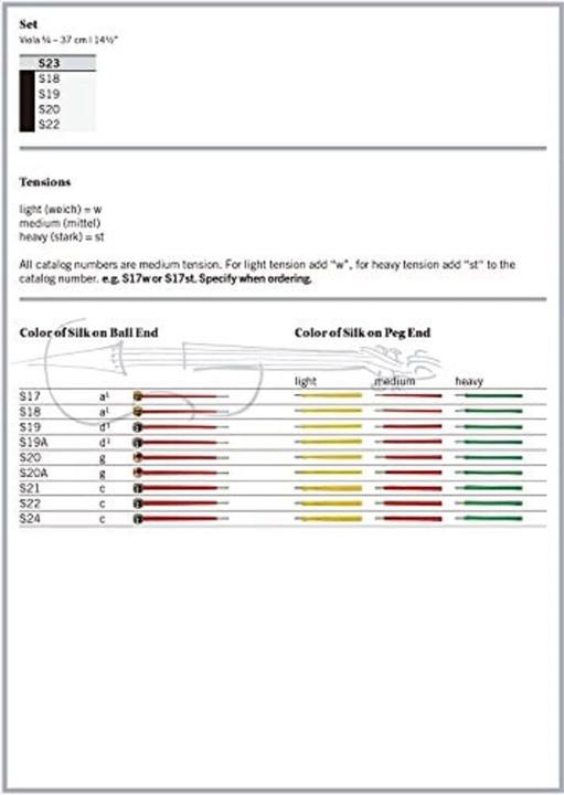Immagine prodotto Thomastik Spirocore Med. 4/4 Set (4x, Viola)