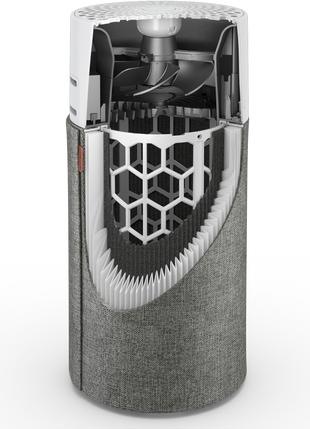 Immagine prodotto Blueair Purificatore d'aria (17 m²)