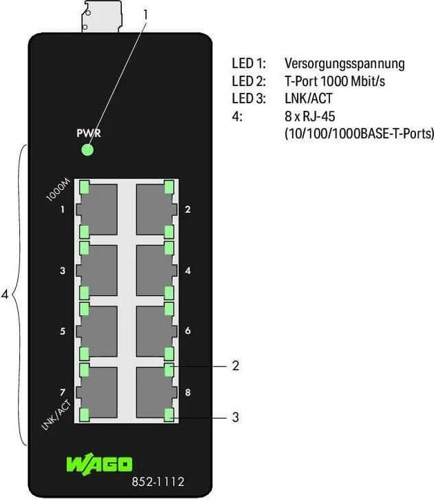 Produktbild Wago Industrial Ethernet Switch ECO Switch, 8 Ports 1000Base T (8 Ports)