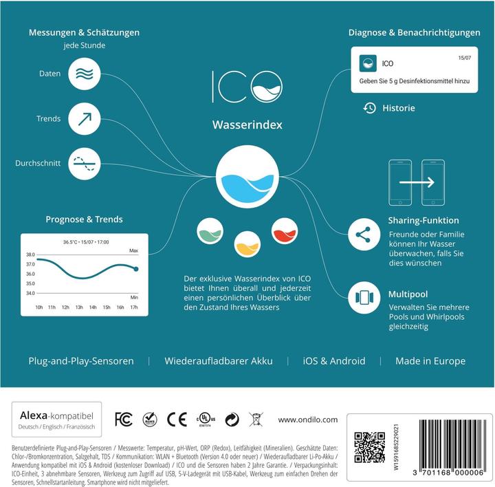 Actual product image ICO Spa