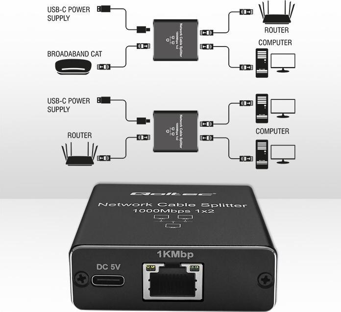 Productafbeelding Qoltec Splitter Mini SWITCH 1x2 Port RJ45 1000Mbps (3 ports)