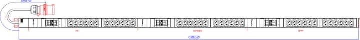 Produktbild Bachmann Zero U-Space IT PDU Basic 32A