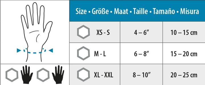 Actual product image BioSkin Wrist/Thumb Spica (XS, S)