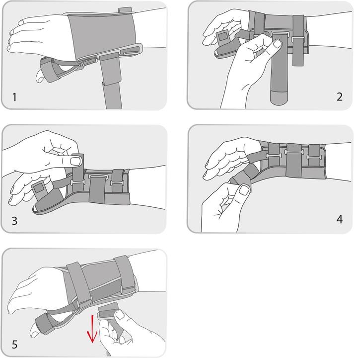 Actual product image BioSkin Wrist/Thumb Spica (XS, S)