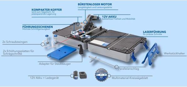 Produktbild Dremel CS12V-SC1