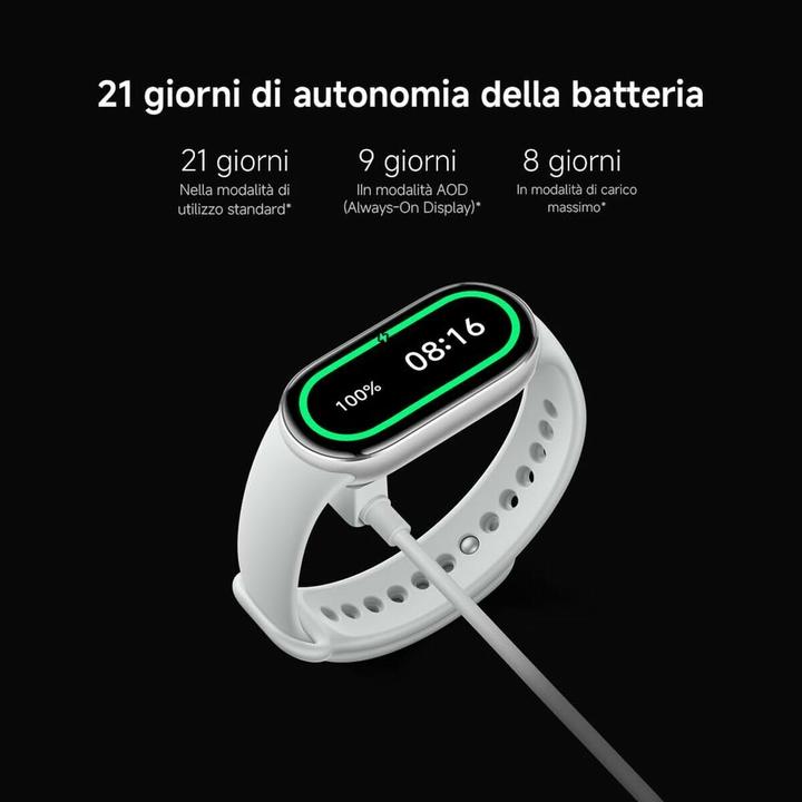 Immagine prodotto Xiaomi Smart Band 10 Midnight Black, BHR07PYGL