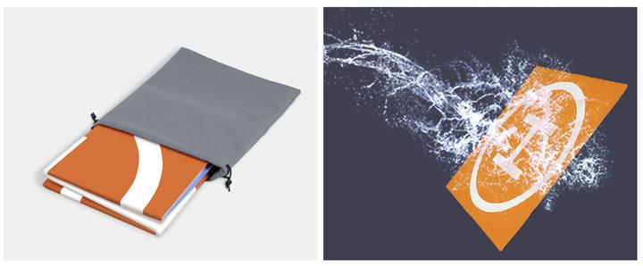 Produktbild Pgytech Zubehör Combo Pro (DJI Mavic 2 Pro)