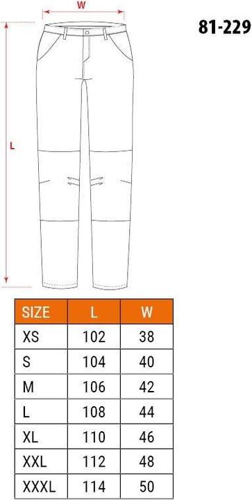 Nutritional values and ingredients Neo Denim (XXL)